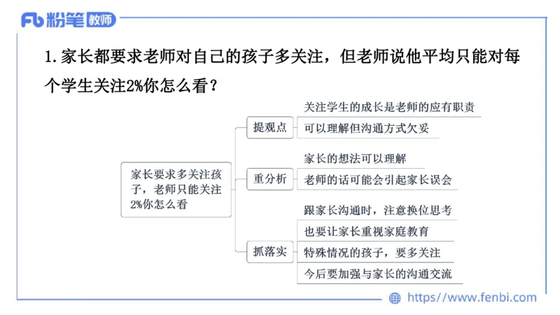 结构化200题-社会现象02(1)_教资初高中_教资面试2025教资面试备考资料合集_教资面试资料合集_2025教资面试资料_25上教资面试fb系统班_补充课：结构化试题200题_004社会现象