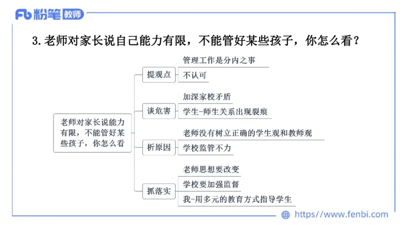 结构化200题-社会现象02(1)_教资初高中_教资面试2025教资面试备考资料合集_教资面试资料合集_2025教资面试资料_25上教资面试fb系统班_补充课：结构化试题200题_004社会现象