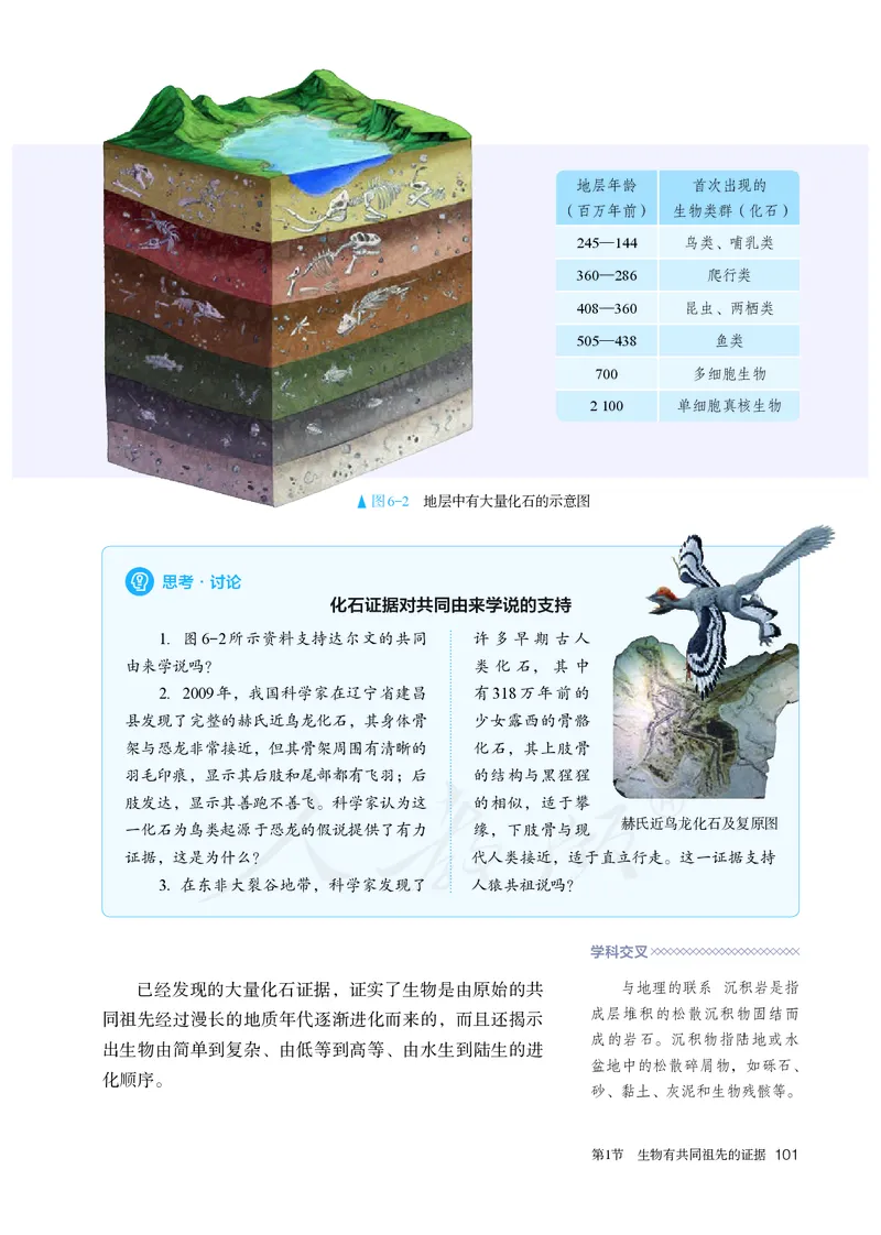 高中必修二生物_教资初高中_教资面试2025教资面试备考资料合集_教资面试资料合集_3、教资面试资料包大全_45大圣中小幼面试资料包_高中_生物_高中生物电子课本