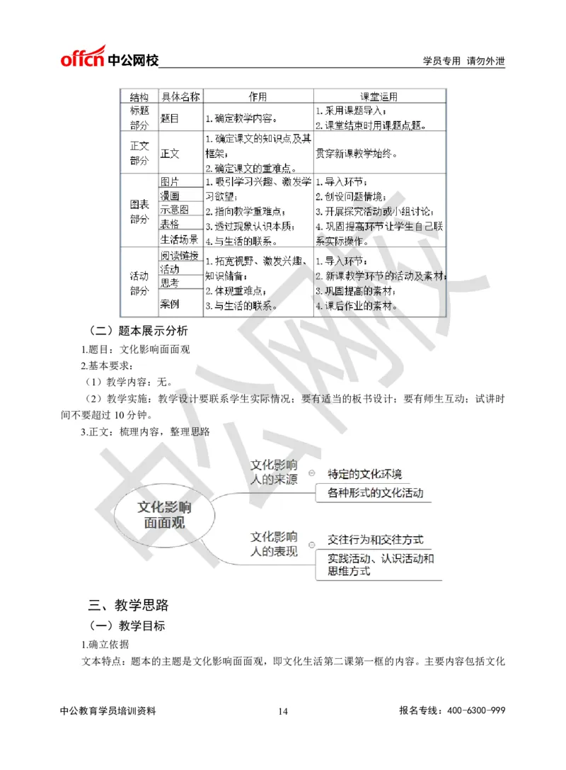 题本梳理-高中政治_教资初高中_教资面试2025教资面试备考资料合集_教资面试资料合集_3、教资面试资料包大全_36教资面试题本梳理_高中
