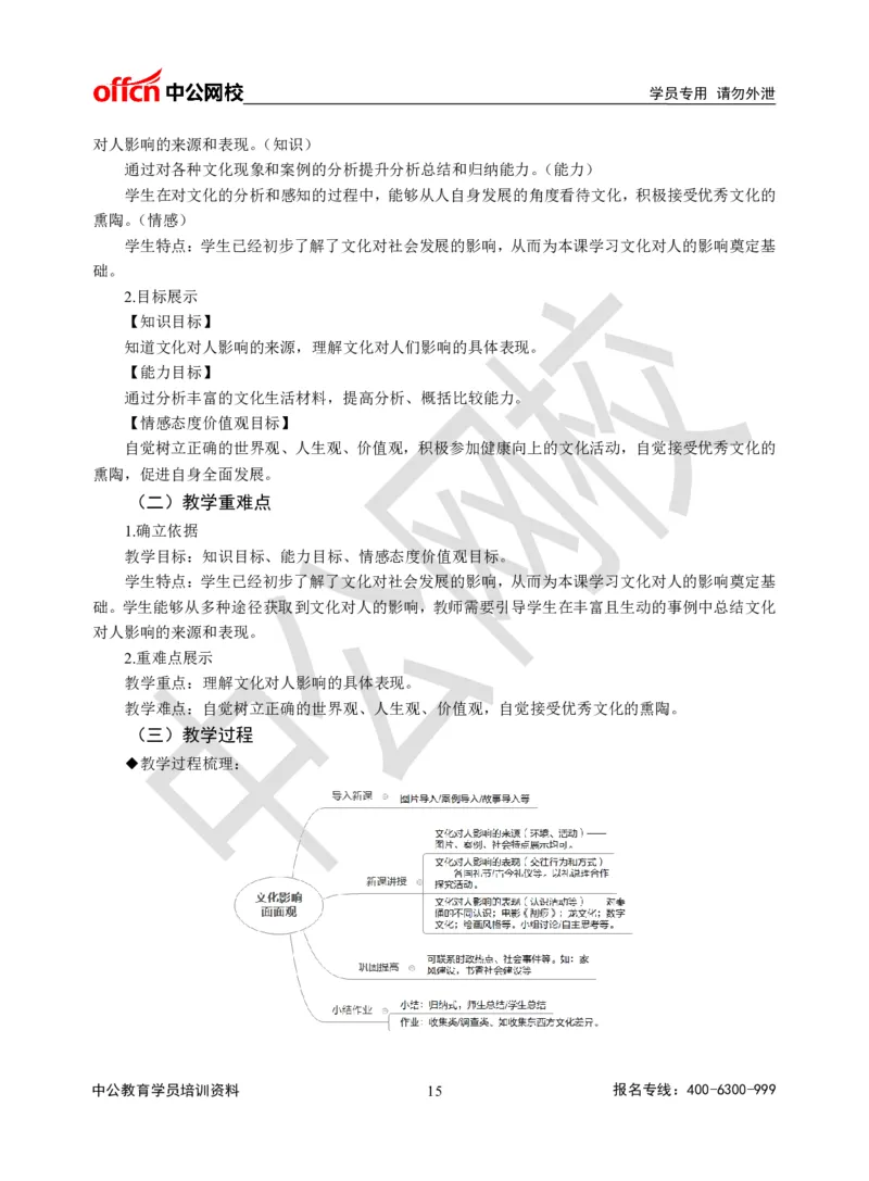 题本梳理-高中政治_教资初高中_教资面试2025教资面试备考资料合集_教资面试资料合集_3、教资面试资料包大全_36教资面试题本梳理_高中