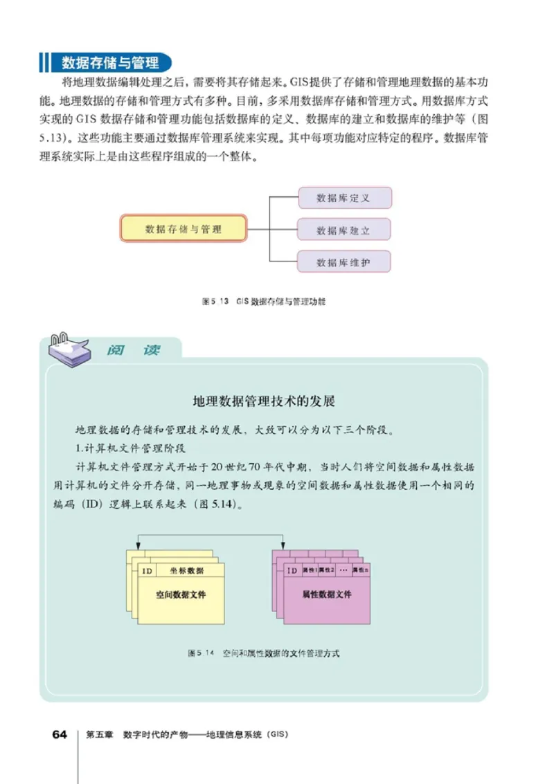 高中地理选修7地理信息技术应用(1)_教资初高中_教资面试2025教资面试备考资料合集_教资面试资料合集_2025教资面试资料_25上教资面试-小学资料包_20教材：全册_高中_高中地理