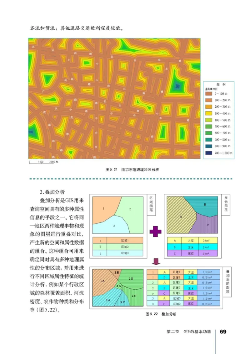 高中地理选修7地理信息技术应用(1)_教资初高中_教资面试2025教资面试备考资料合集_教资面试资料合集_2025教资面试资料_25上教资面试-小学资料包_20教材：全册_高中_高中地理