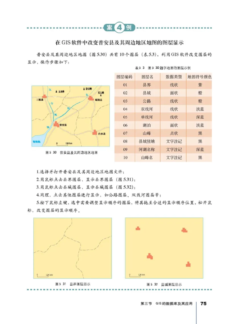 高中地理选修7地理信息技术应用(1)_教资初高中_教资面试2025教资面试备考资料合集_教资面试资料合集_2025教资面试资料_25上教资面试-小学资料包_20教材：全册_高中_高中地理
