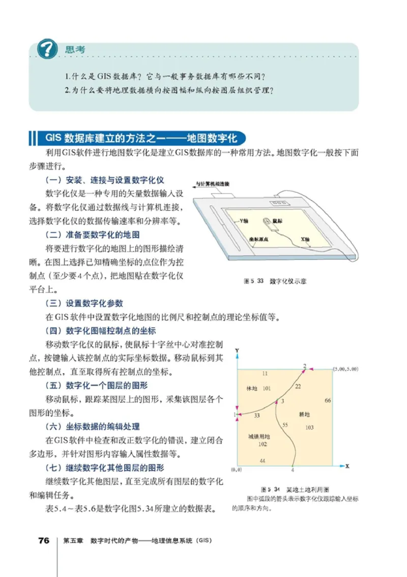高中地理选修7地理信息技术应用(1)_教资初高中_教资面试2025教资面试备考资料合集_教资面试资料合集_2025教资面试资料_25上教资面试-小学资料包_20教材：全册_高中_高中地理