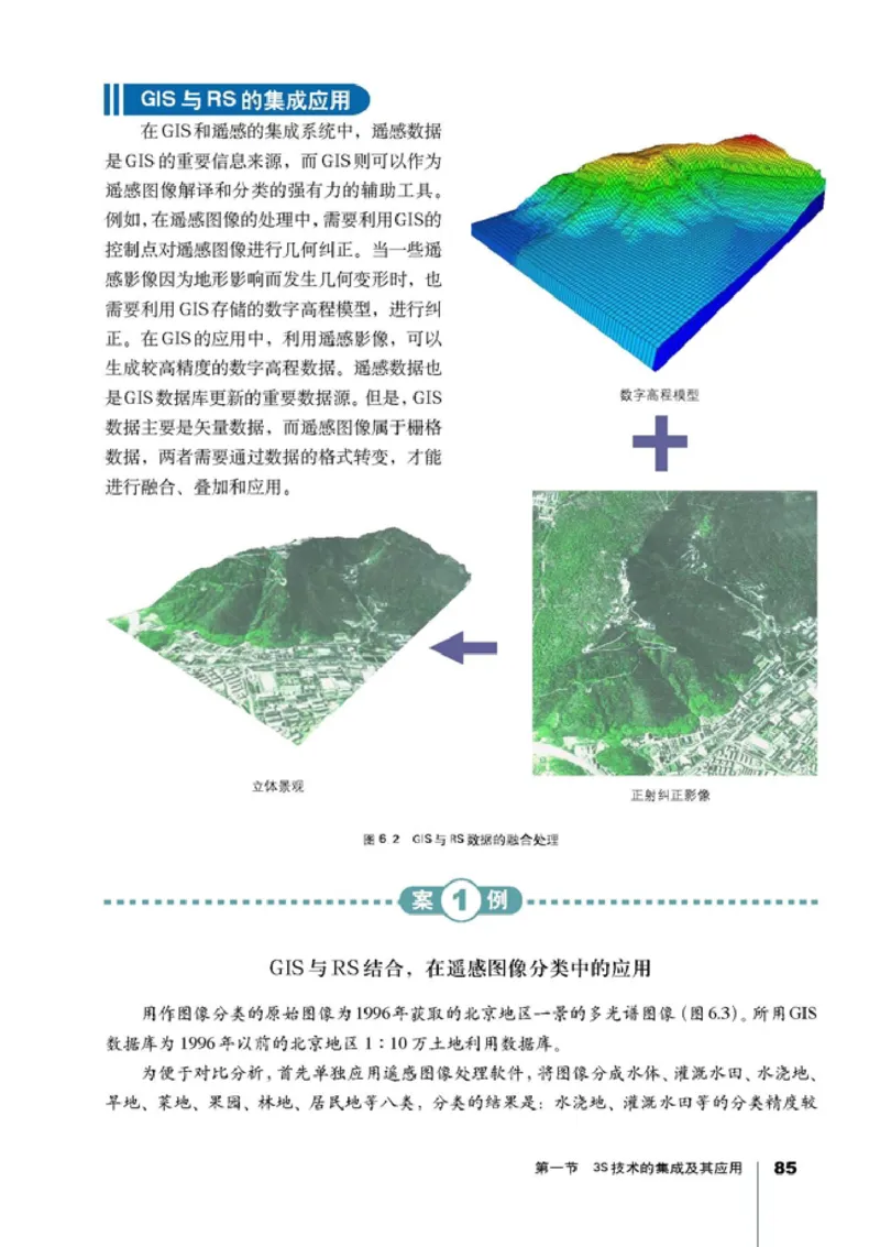 高中地理选修7地理信息技术应用(1)_教资初高中_教资面试2025教资面试备考资料合集_教资面试资料合集_2025教资面试资料_25上教资面试-小学资料包_20教材：全册_高中_高中地理