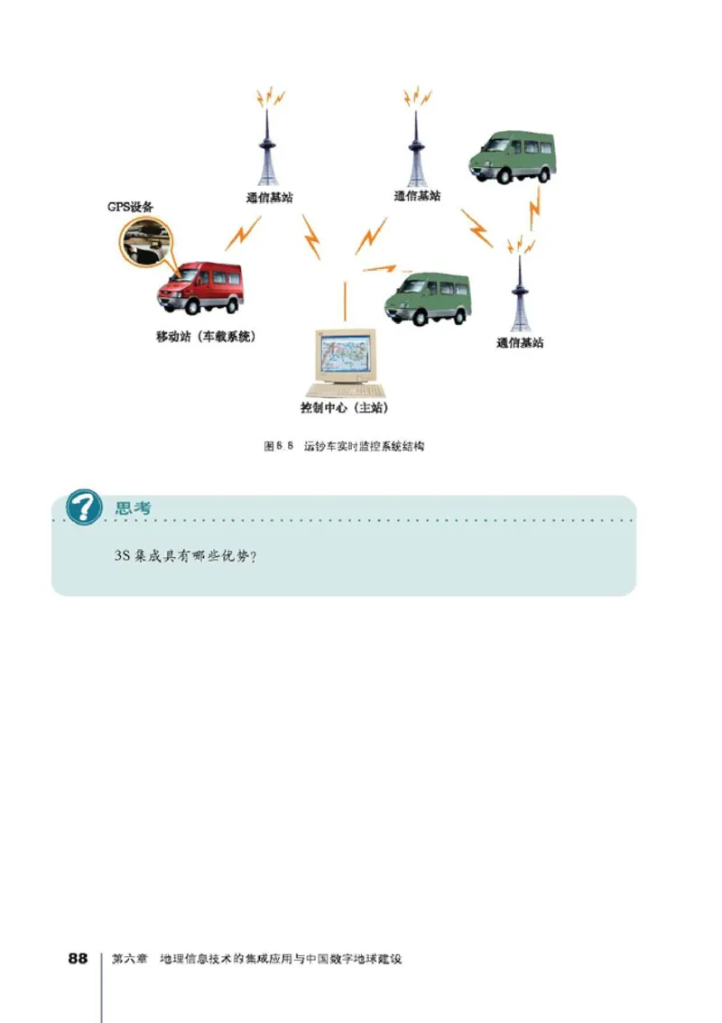 高中地理选修7地理信息技术应用(1)_教资初高中_教资面试2025教资面试备考资料合集_教资面试资料合集_2025教资面试资料_25上教资面试-小学资料包_20教材：全册_高中_高中地理