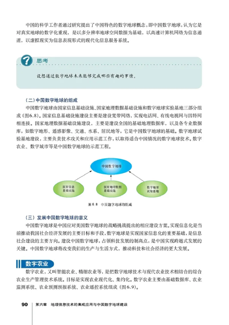 高中地理选修7地理信息技术应用(1)_教资初高中_教资面试2025教资面试备考资料合集_教资面试资料合集_2025教资面试资料_25上教资面试-小学资料包_20教材：全册_高中_高中地理