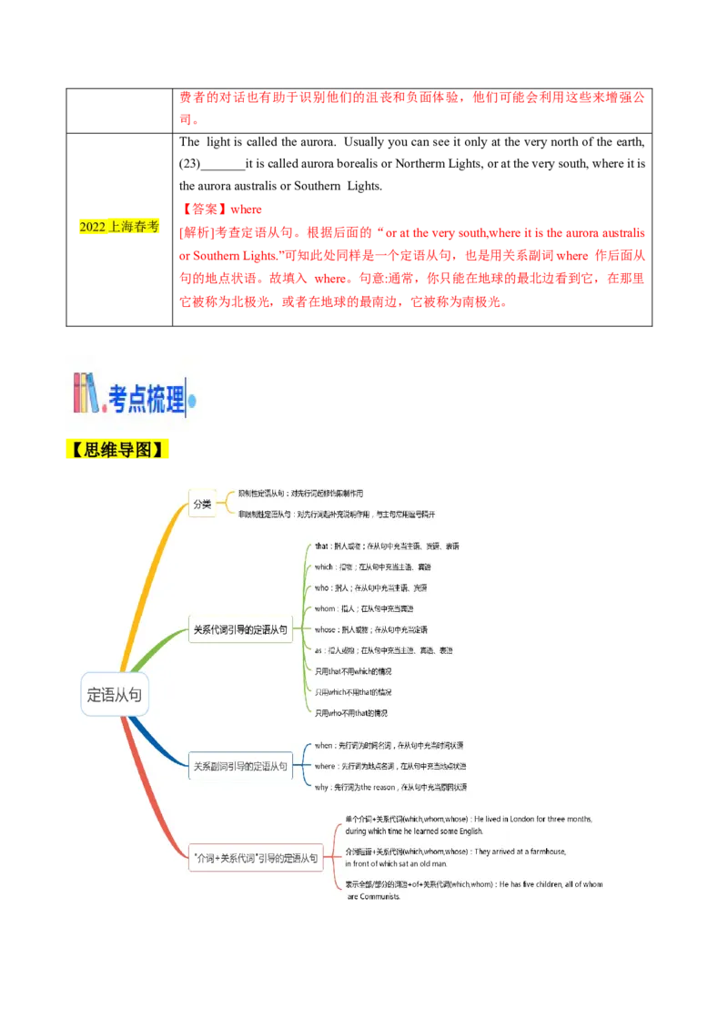 考点06定语从句（核心考点精讲精练）（解析版）_3.2025英语总复习_2025年新高考资料_一轮复习_备战2025年高考英语一轮复习考点帮_备战2025年高考英语一轮复习考点帮（上海专用）
