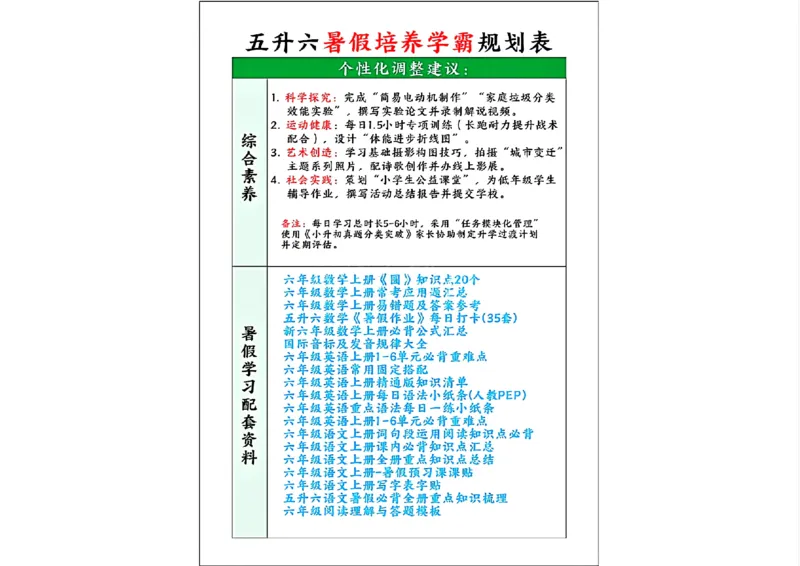 五升六暑假培养学霸规划表_小学资料合集_1-6年级暑假培养学霸规划表