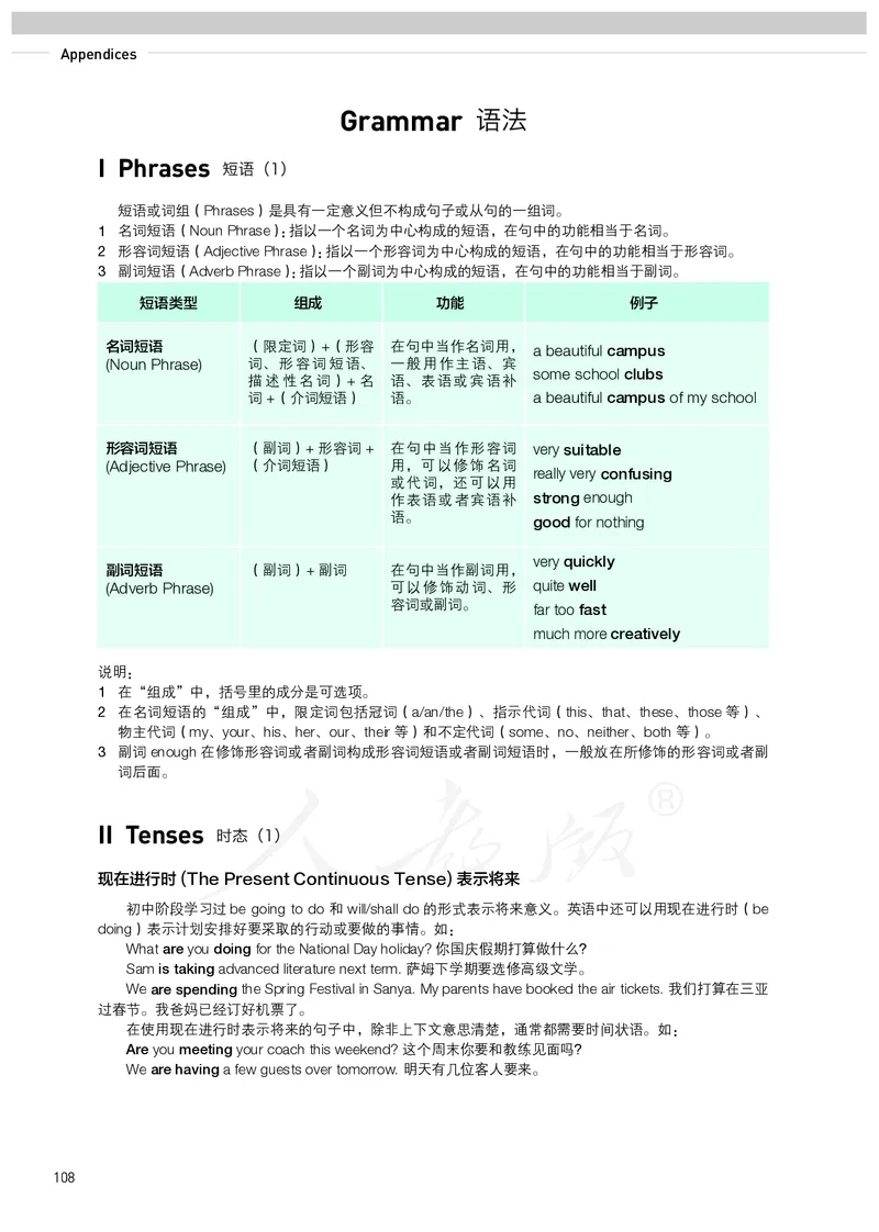 高中必修一英语_教资初高中_教资面试2025教资面试备考资料合集_教资面试资料合集_3、教资面试资料包大全_45大圣中小幼面试资料包_高中_英语_高中英语电子课本