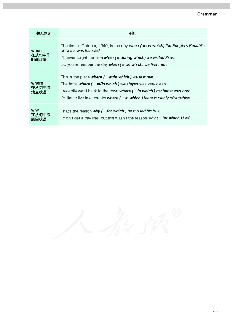 高中必修一英语_教资初高中_教资面试2025教资面试备考资料合集_教资面试资料合集_3、教资面试资料包大全_45大圣中小幼面试资料包_高中_英语_高中英语电子课本