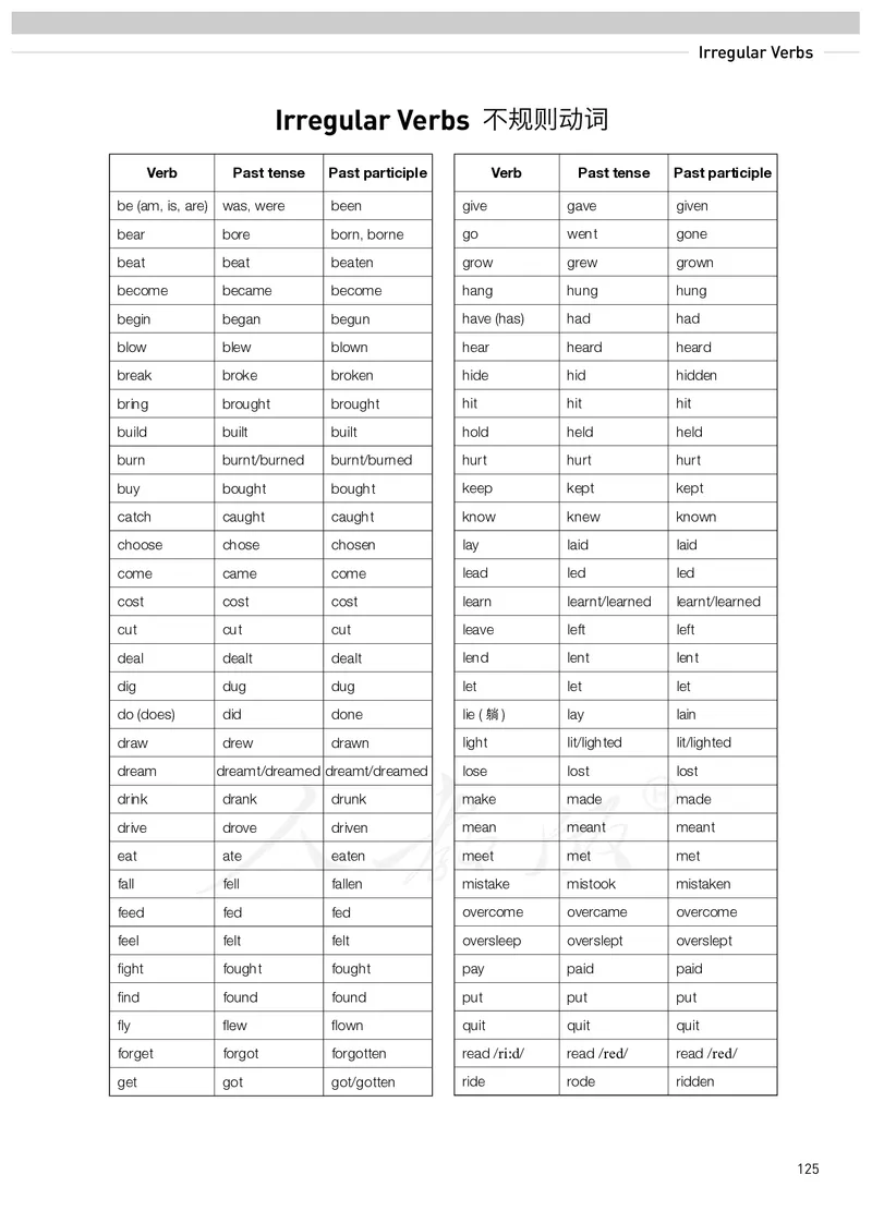 高中必修一英语_教资初高中_教资面试2025教资面试备考资料合集_教资面试资料合集_3、教资面试资料包大全_45大圣中小幼面试资料包_高中_英语_高中英语电子课本
