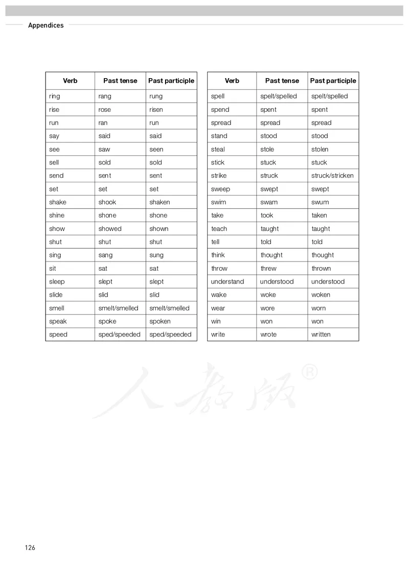 高中必修一英语_教资初高中_教资面试2025教资面试备考资料合集_教资面试资料合集_3、教资面试资料包大全_45大圣中小幼面试资料包_高中_英语_高中英语电子课本