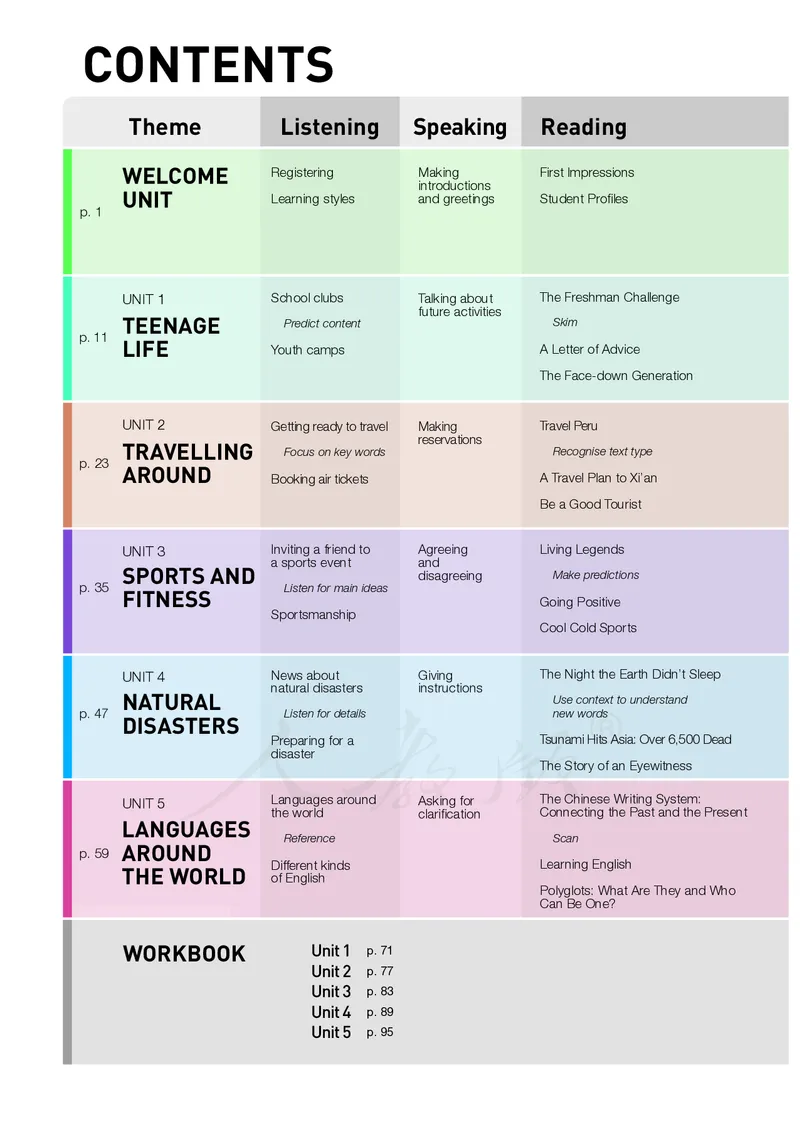 高中必修一英语_教资初高中_教资面试2025教资面试备考资料合集_教资面试资料合集_3、教资面试资料包大全_45大圣中小幼面试资料包_高中_英语_高中英语电子课本
