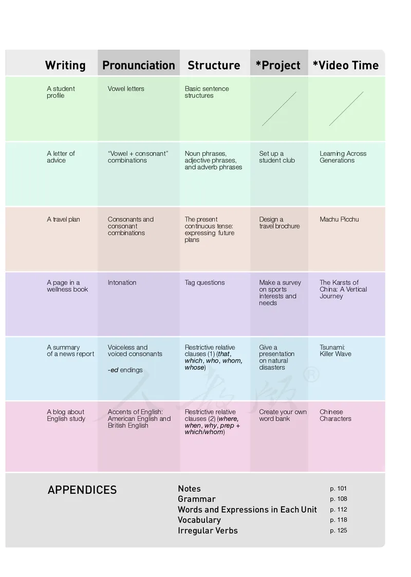 高中必修一英语_教资初高中_教资面试2025教资面试备考资料合集_教资面试资料合集_3、教资面试资料包大全_45大圣中小幼面试资料包_高中_英语_高中英语电子课本
