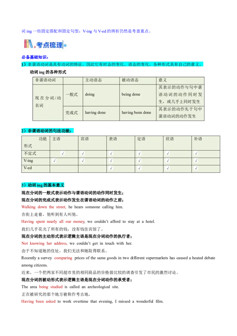 考点12动词ing（核心考点精讲精练）-备战2025年高考英语一轮复习考点帮（新高考通用）（原卷版）_3.2025英语总复习_2025年新高考资料_一轮复习_备战2025年高考英语一轮复习考点帮