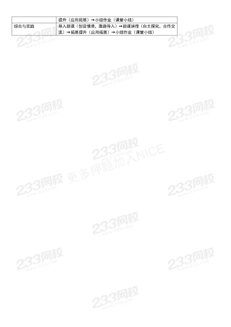 小学数学试讲技巧干货(1)_教资初高中_教资面试2025教资面试备考资料合集_教资面试资料合集_2025教资面试资料_25上教资面试-小学资料包_08试讲：技巧干货