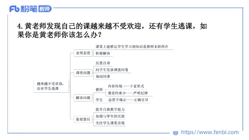 结构化试题示范200题&mdash;&mdash;人际关系4(1)(1)_教资初高中_教资面试2025教资面试备考资料合集_教资面试资料合集_2025教资面试资料_25上教资面试fb系统班_补充课：结构化试题200题_003人际关系