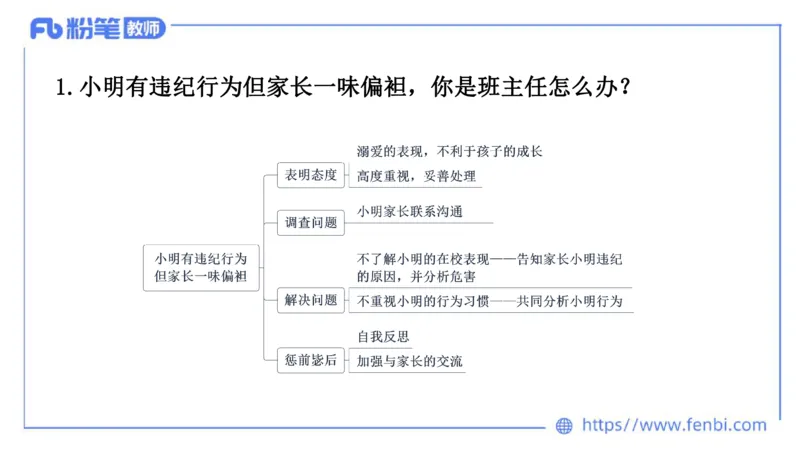 结构化试题示范200题&mdash;&mdash;人际关系4(1)(1)_教资初高中_教资面试2025教资面试备考资料合集_教资面试资料合集_2025教资面试资料_25上教资面试fb系统班_补充课：结构化试题200题_003人际关系