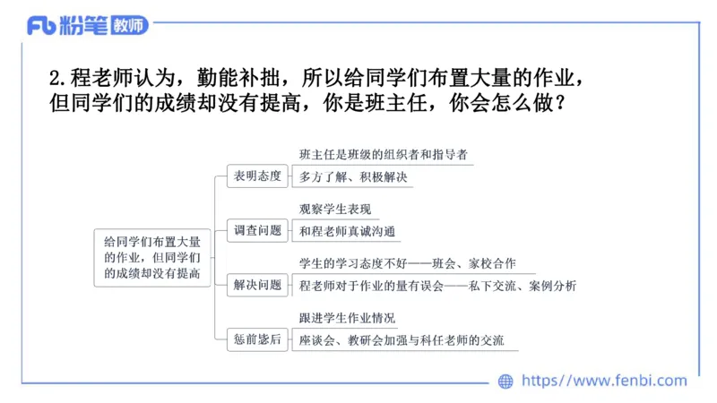 结构化试题示范200题&mdash;&mdash;人际关系4(1)(1)_教资初高中_教资面试2025教资面试备考资料合集_教资面试资料合集_2025教资面试资料_25上教资面试fb系统班_补充课：结构化试题200题_003人际关系