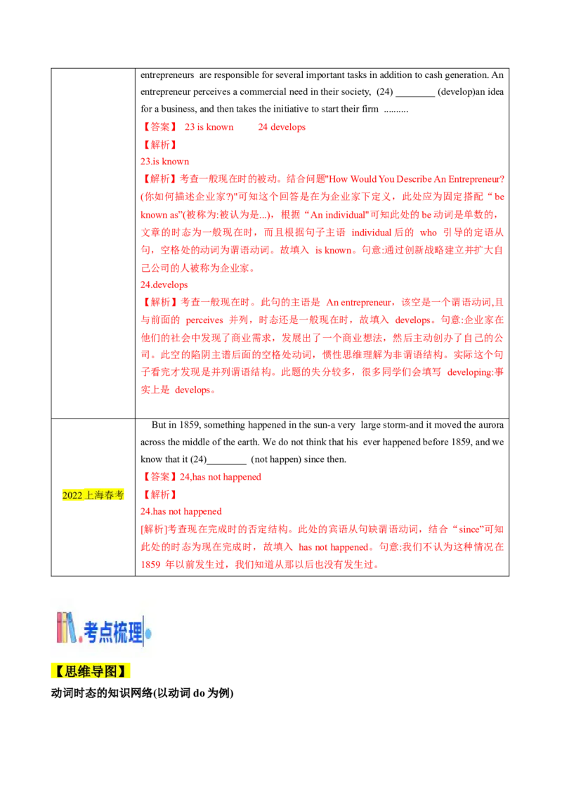 考点03语法填空之动词时态（核心考点精讲精练）（解析版）_3.2025英语总复习_2025年新高考资料_一轮复习_备战2025年高考英语一轮复习考点帮_重点语法分解