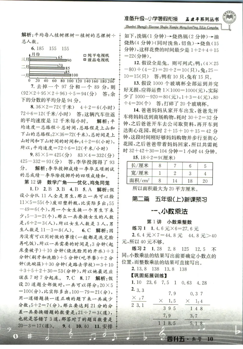 孟建平暑假衔接四升五数学答案_小学资料合集_2025版小学《孟建平暑假衔接》数学+语文_孟建平暑假衔接数学