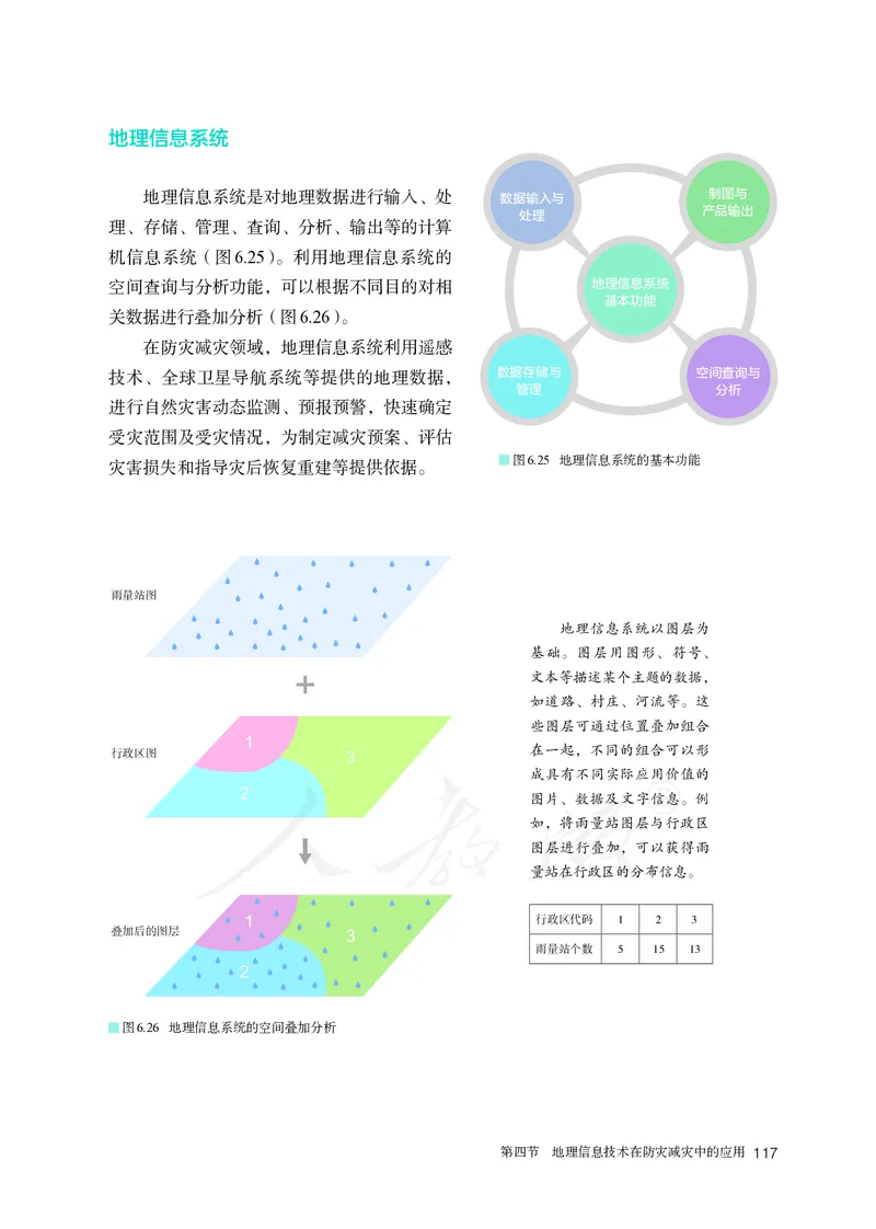 高中必修1地理_教资初高中_教资面试2025教资面试备考资料合集_教资面试资料合集_3、教资面试资料包大全_45大圣中小幼面试资料包_高中_地理_高中地理电子课本