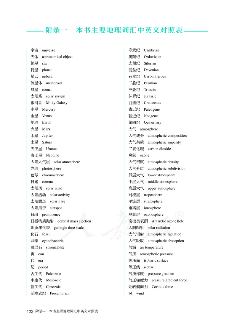 高中必修1地理_教资初高中_教资面试2025教资面试备考资料合集_教资面试资料合集_3、教资面试资料包大全_45大圣中小幼面试资料包_高中_地理_高中地理电子课本