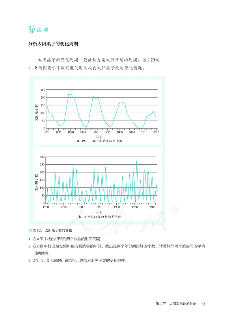 高中必修1地理_教资初高中_教资面试2025教资面试备考资料合集_教资面试资料合集_3、教资面试资料包大全_45大圣中小幼面试资料包_高中_地理_高中地理电子课本