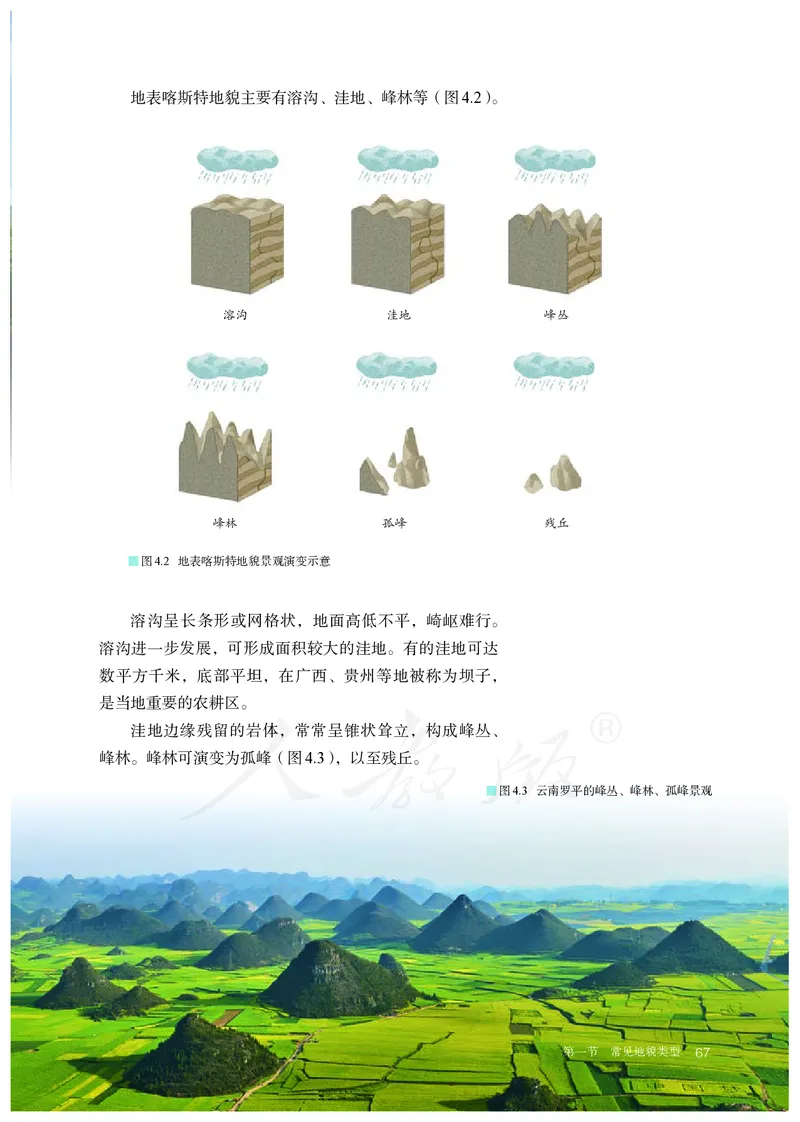 高中必修1地理_教资初高中_教资面试2025教资面试备考资料合集_教资面试资料合集_3、教资面试资料包大全_45大圣中小幼面试资料包_高中_地理_高中地理电子课本