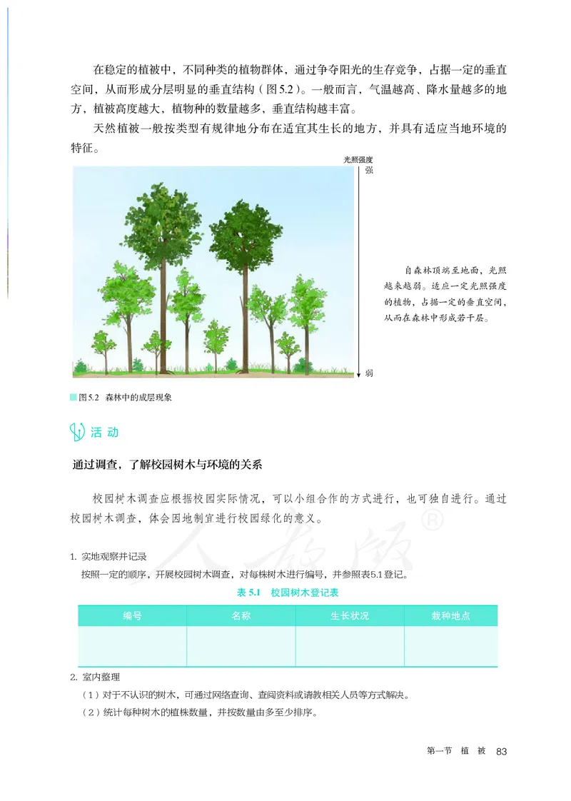 高中必修1地理_教资初高中_教资面试2025教资面试备考资料合集_教资面试资料合集_3、教资面试资料包大全_45大圣中小幼面试资料包_高中_地理_高中地理电子课本