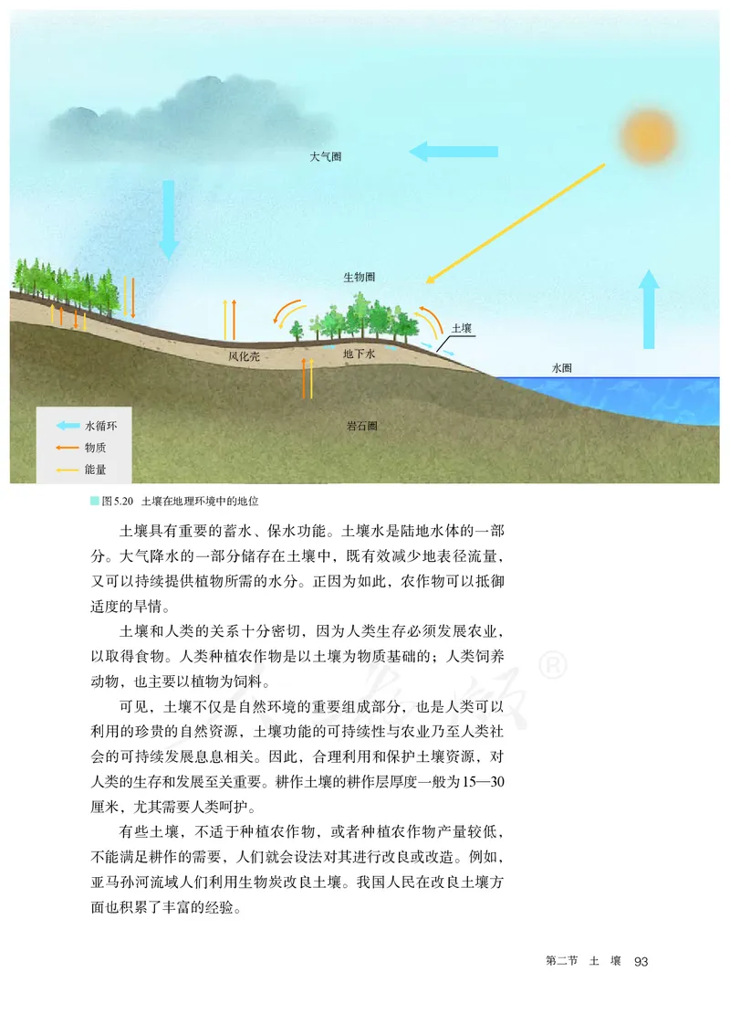 高中必修1地理_教资初高中_教资面试2025教资面试备考资料合集_教资面试资料合集_3、教资面试资料包大全_45大圣中小幼面试资料包_高中_地理_高中地理电子课本