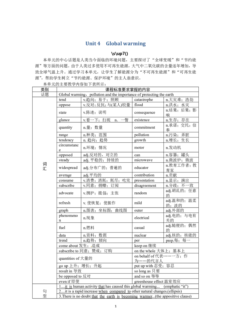 选修六Unit4GlobalwarmingPeriod1(1)_教资初高中_教资面试2025教资面试备考资料合集_教资面试资料合集_2025教资面试资料_25上教资面试-小学资料包_19教案：合集_高中学科全册教案