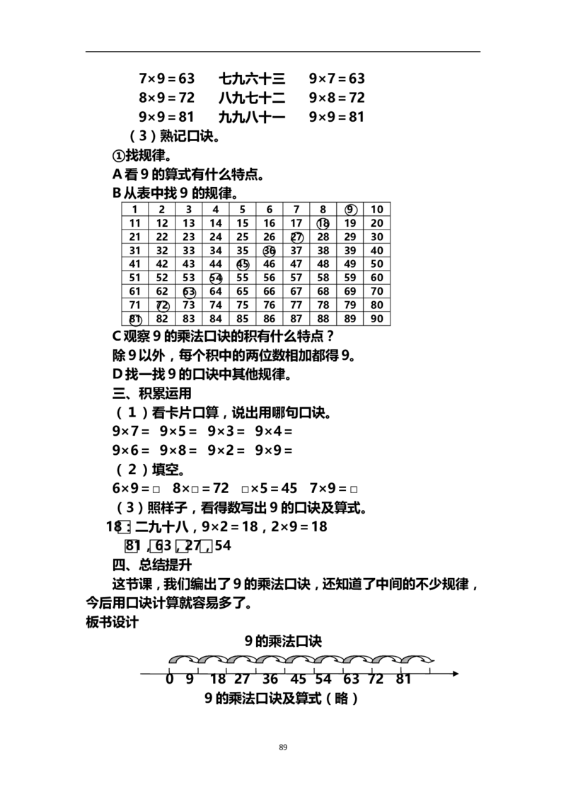 新人教2013版二年级数学上册教案(1)_教资初高中_教资面试2025教资面试备考资料合集_教资面试资料合集_2025教资面试资料_25上教资面试-小学资料包_19教案：合集_小学两科全册教案