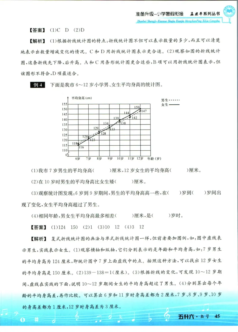 孟建平暑假衔接五升六数学_小学资料合集_2025版小学《孟建平暑假衔接》数学+语文_孟建平暑假衔接数学