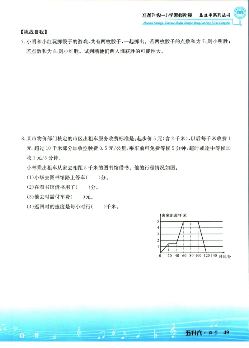 孟建平暑假衔接五升六数学_小学资料合集_2025版小学《孟建平暑假衔接》数学+语文_孟建平暑假衔接数学