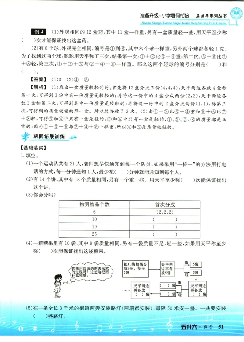 孟建平暑假衔接五升六数学_小学资料合集_2025版小学《孟建平暑假衔接》数学+语文_孟建平暑假衔接数学