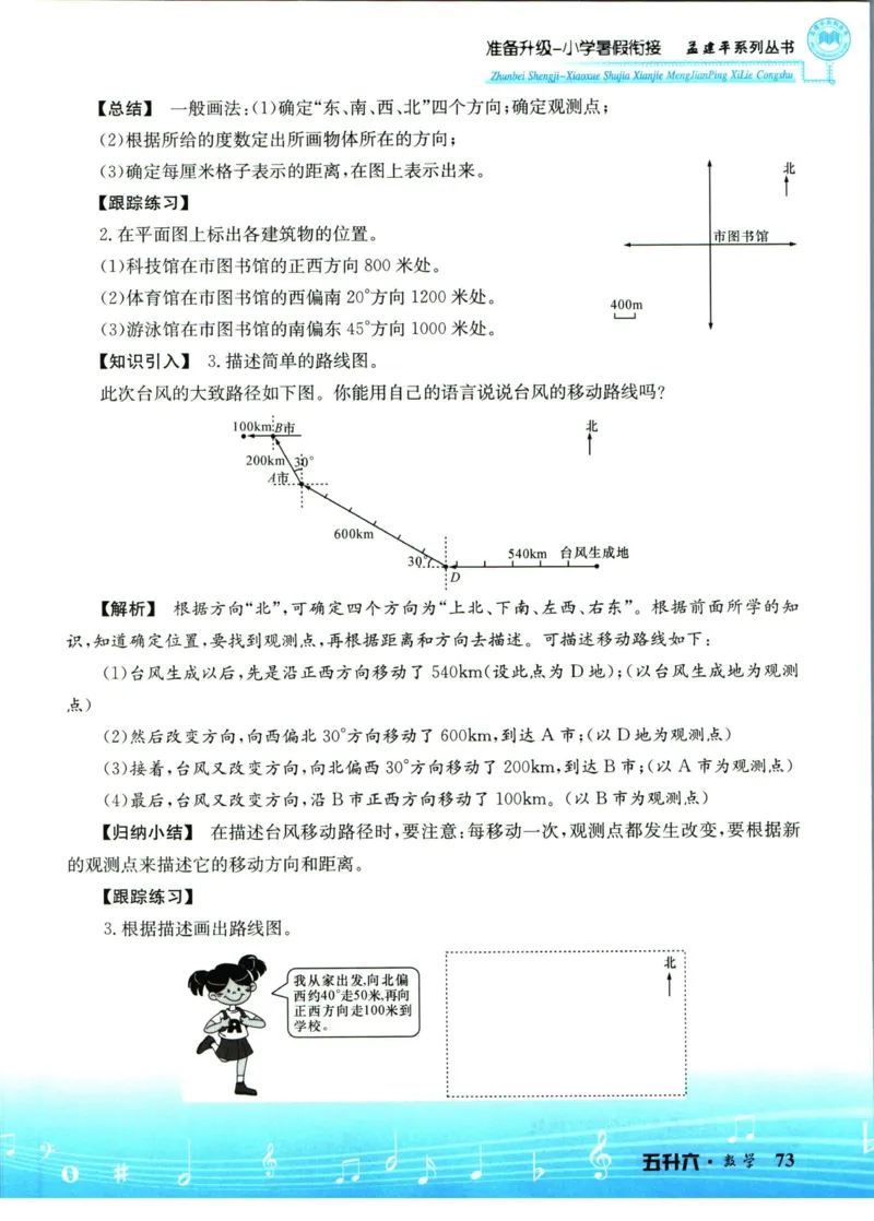 孟建平暑假衔接五升六数学_小学资料合集_2025版小学《孟建平暑假衔接》数学+语文_孟建平暑假衔接数学