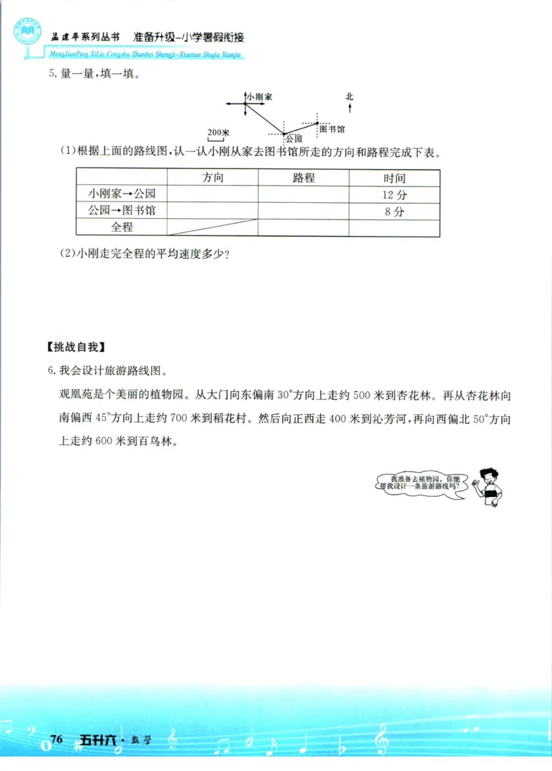 孟建平暑假衔接五升六数学_小学资料合集_2025版小学《孟建平暑假衔接》数学+语文_孟建平暑假衔接数学