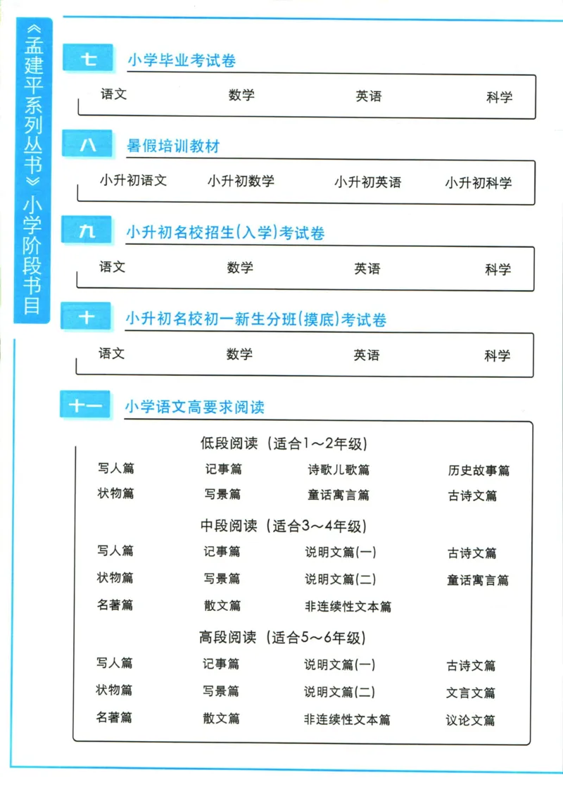 孟建平暑假衔接五升六数学_小学资料合集_2025版小学《孟建平暑假衔接》数学+语文_孟建平暑假衔接数学