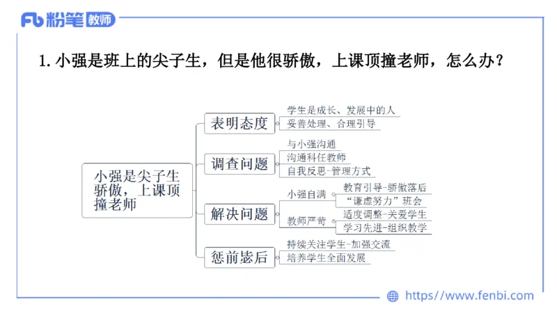 结构化200题-日常管理02(1)_教资初高中_教资面试2025教资面试备考资料合集_教资面试资料合集_2025教资面试资料_25上教资面试fb系统班_补充课：结构化试题200题_002日常管理