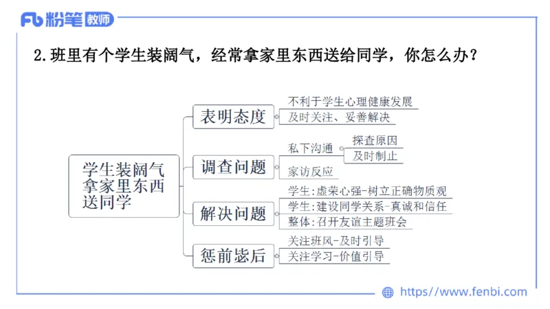 结构化200题-日常管理02(1)_教资初高中_教资面试2025教资面试备考资料合集_教资面试资料合集_2025教资面试资料_25上教资面试fb系统班_补充课：结构化试题200题_002日常管理