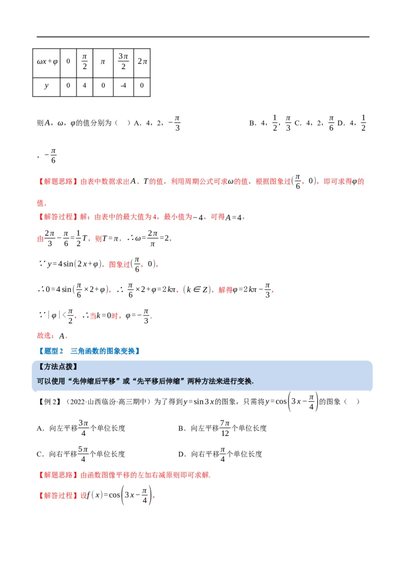 专题4.9函数y=Asin(&omega;x+&phi;)的图象及应用-重难点题型精讲（举一反三）（新高考地区专用）（解析版）_2.2025数学总复习_2023年新高考资料_一轮复习