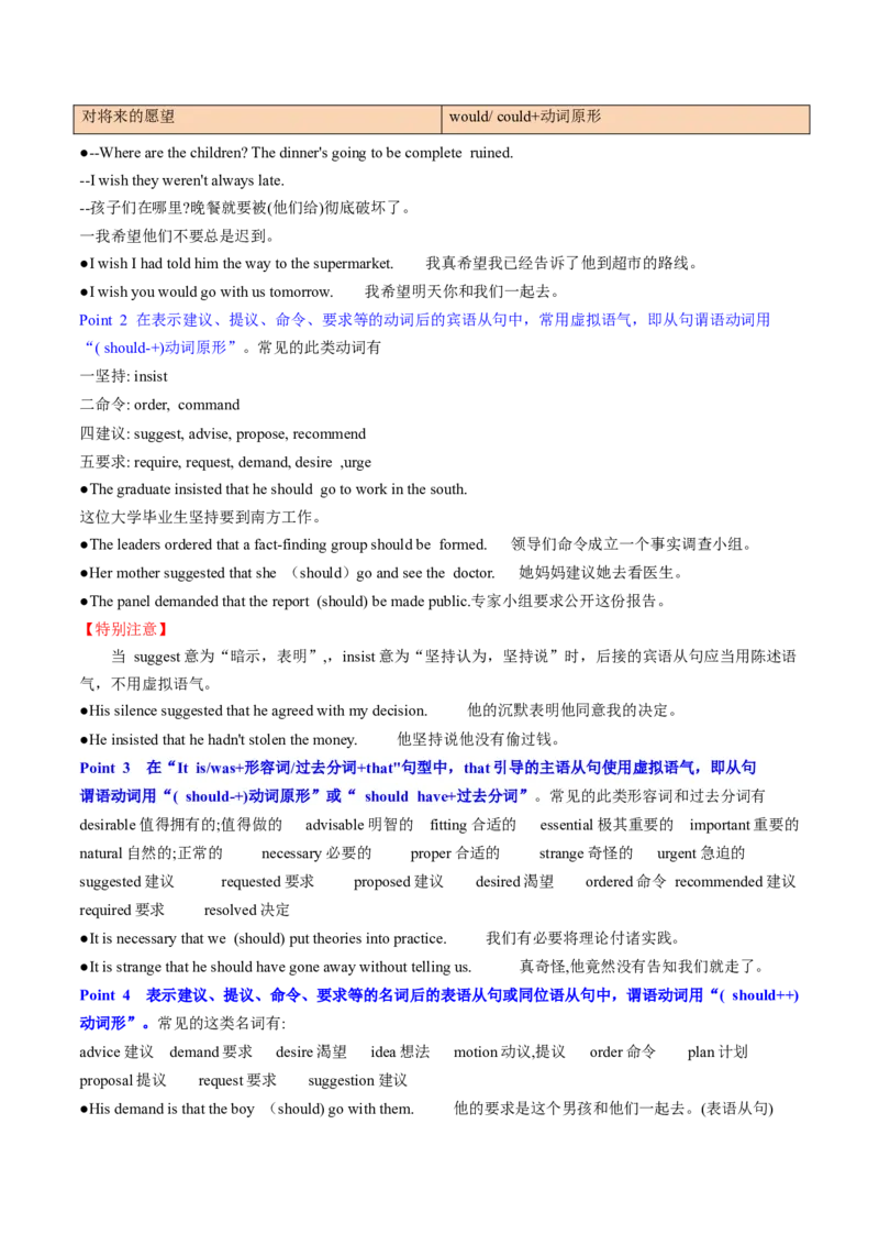 考点14情态动词和虚拟语气（核心考点精讲精练）-备战2025年高考英语一轮复习考点帮（新高考通用）（解析版）_3.2025英语总复习_2025年新高考资料_一轮复习
