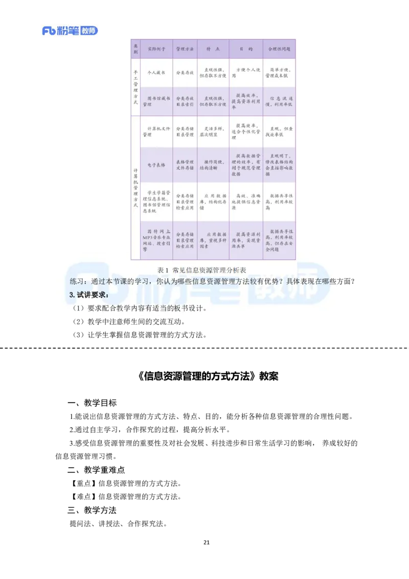 高频试题教资面试-精选考题解析合集-高中信息技术_教资初高中_教资面试2025教资面试备考资料合集_教资面试资料合集_教资面试各科资料包_信息技术备考礼包_高中信息技术