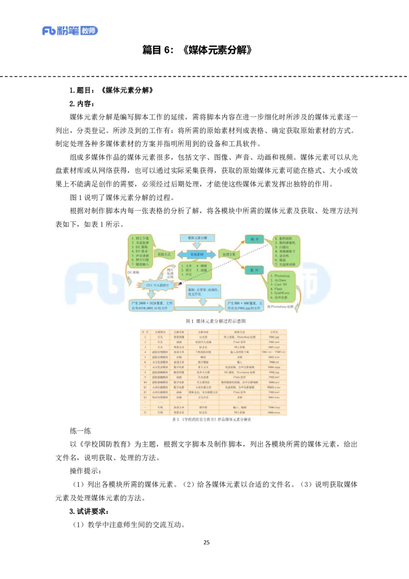 高频试题教资面试-精选考题解析合集-高中信息技术_教资初高中_教资面试2025教资面试备考资料合集_教资面试资料合集_教资面试各科资料包_信息技术备考礼包_高中信息技术