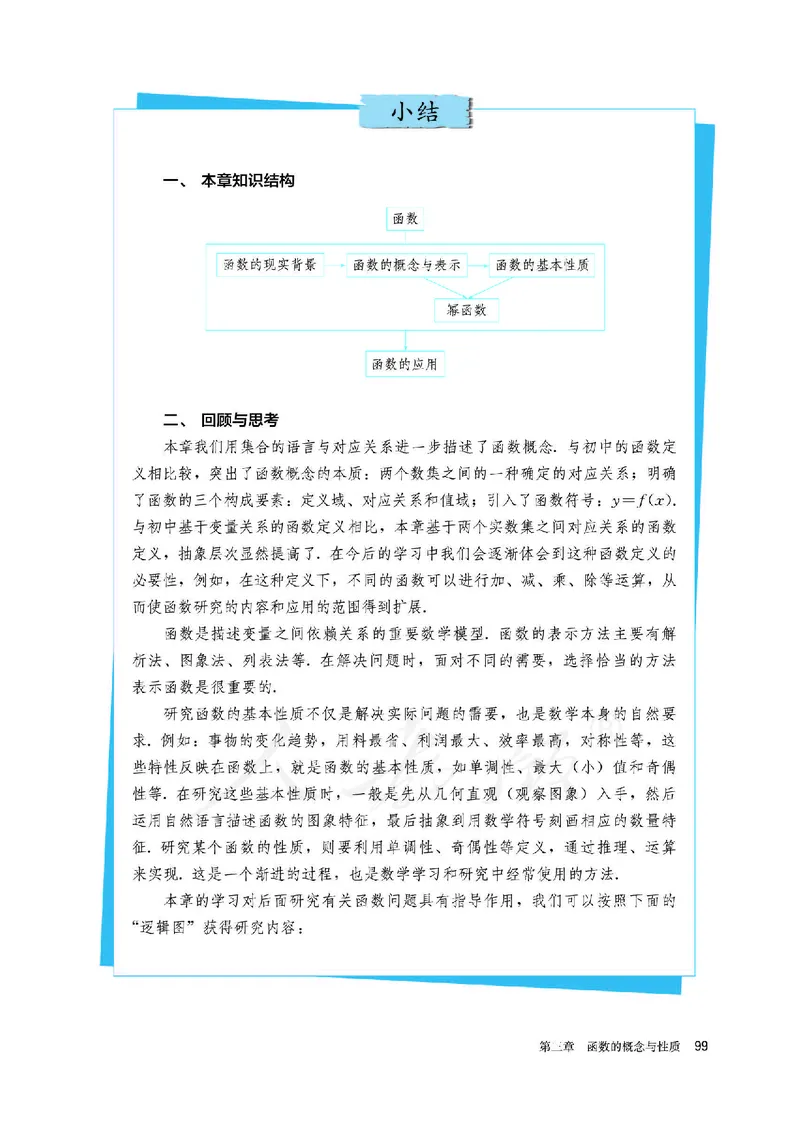 高中必修一数学_教资初高中_教资面试2025教资面试备考资料合集_教资面试资料合集_3、教资面试资料包大全_45大圣中小幼面试资料包_高中_数学_高中数学电子课本