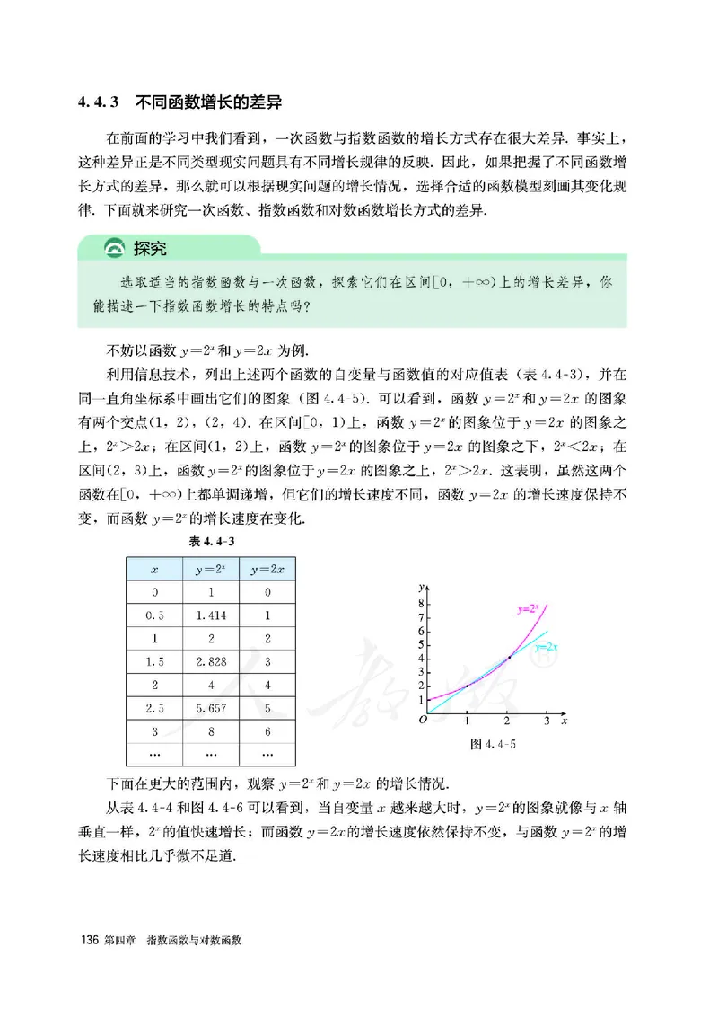 高中必修一数学_教资初高中_教资面试2025教资面试备考资料合集_教资面试资料合集_3、教资面试资料包大全_45大圣中小幼面试资料包_高中_数学_高中数学电子课本