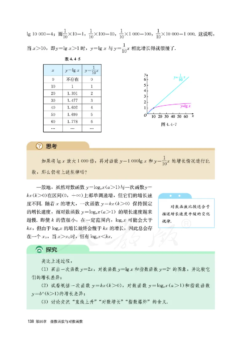 高中必修一数学_教资初高中_教资面试2025教资面试备考资料合集_教资面试资料合集_3、教资面试资料包大全_45大圣中小幼面试资料包_高中_数学_高中数学电子课本